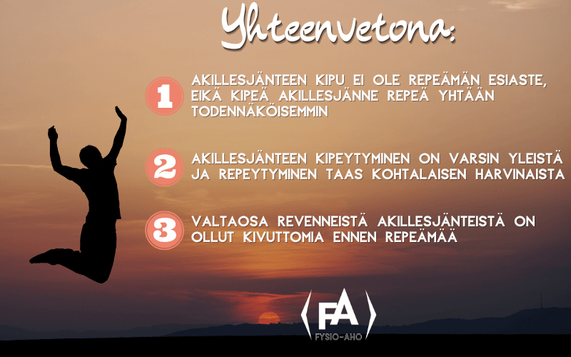 1. Akillesjänteen kipu ei ole repeämän esiaste,
Eikä kipeä akillesjänne repeä yhtään todennäköisemmin
2. Akillesjänteen kipeytyminen on varsin yleistä ja repeytyminen taas kohtalaisen harvinaista
3. Valtaosa revenneistä akillesjänteistä on ollut kivuttomia ennen repeämää