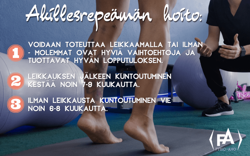 Akillesjänteen repeämän hoito voidaan toteuttaa leikkaamalla tai ilman. Leikkaamalla toipumiseen menee noin 7-9 kuukautta, ilman leikkausta noin 6-8 kuukautta.